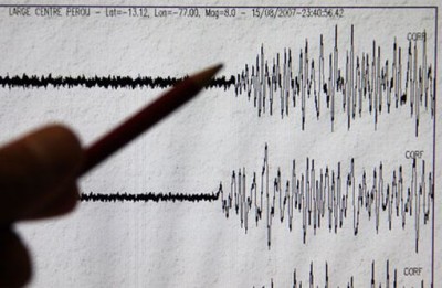 Richter Scale