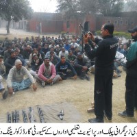 Security Guards Training