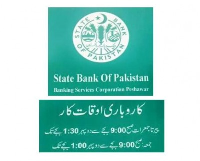 State Bank Pakistan