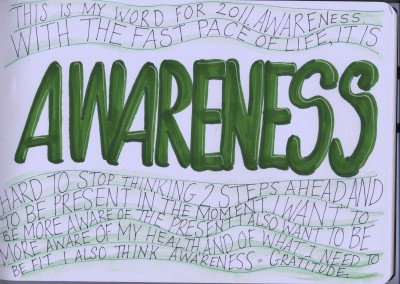 Awareness