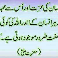 Hazrat Ali (R.A)