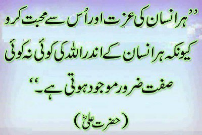 Hazrat Ali (R.A)