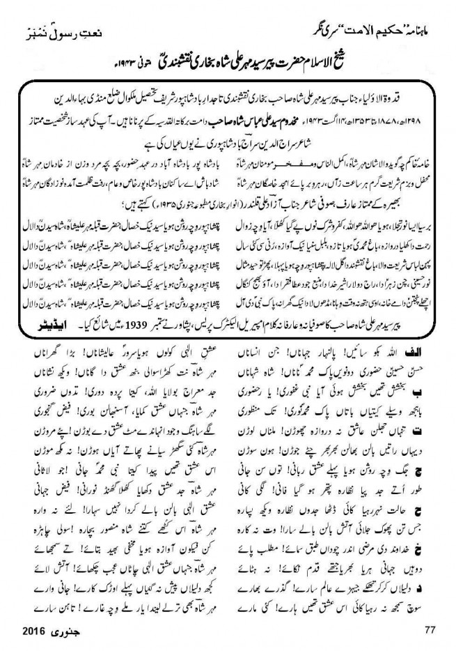 Punjabi Na'at by Pir Mehr Shah Sahib