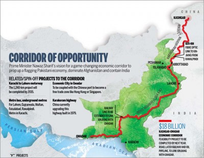 Economic Corridor