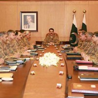 Corps Commander Conference