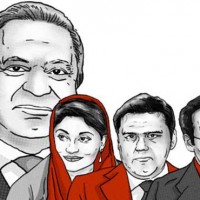 Nawaz Family