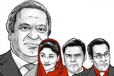 Nawaz Family