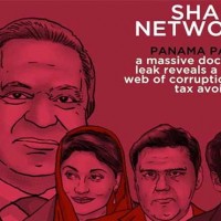 Panama Leaks