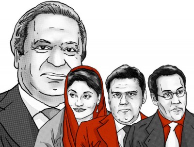 Sharif Family