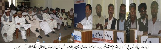 BRSP DCZ Adressing