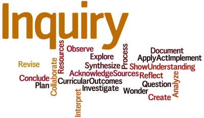 Inquiry