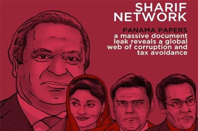 Panama leaks Issues 