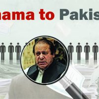 Panama to Pakistan