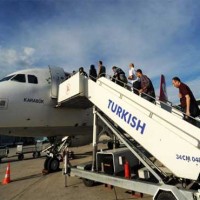 Turkish Citizens Travel