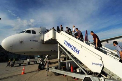 Turkish Citizens Travel