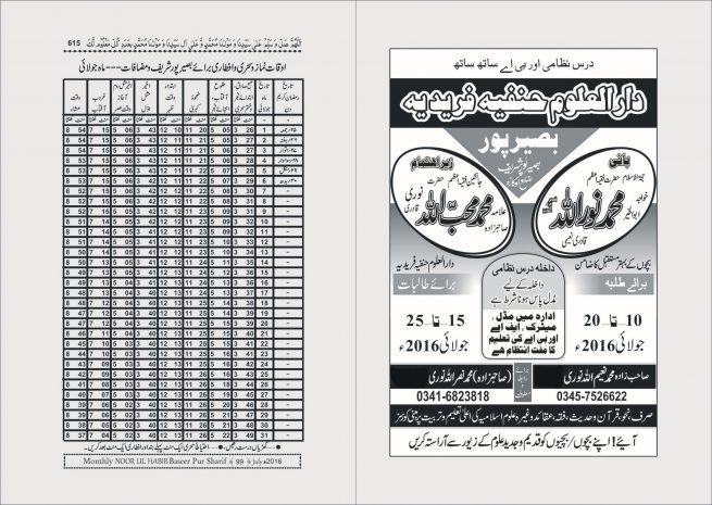 Darul Uloom Hanfia Faridia