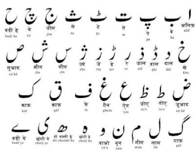  Urdu Language