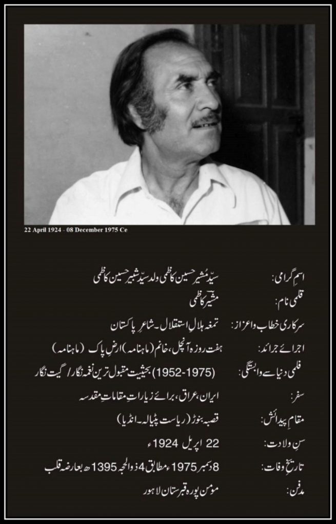 Musheer Kazmi at a glance