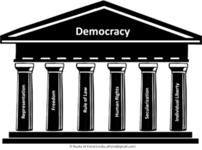 Democratic system