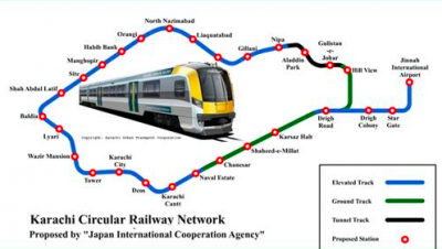 Karachi Circular Railway Project