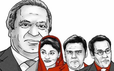 Panama Leaks