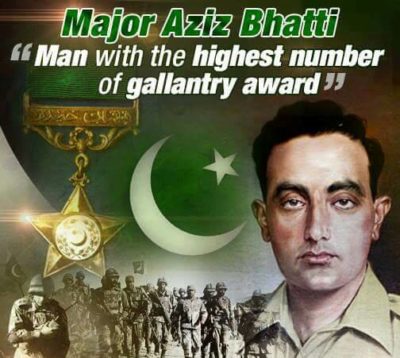 Major Aziz Bhatti Shaheed