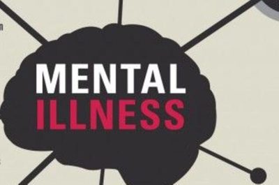 Mental Ailments