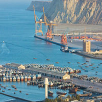 Gwadar Economic Corridor