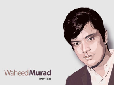 Waheed Murad