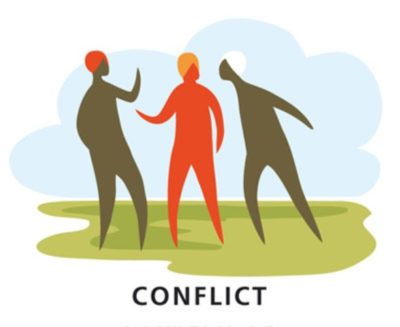 Conflicts