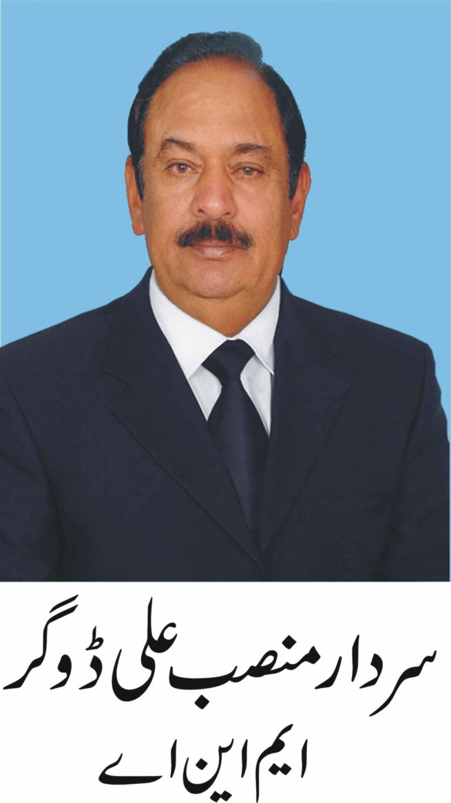 Sardar Mansab Mna