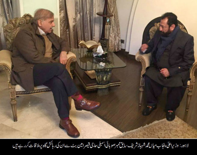 Meeting with CM Punjab 