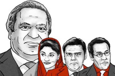 Panama Case