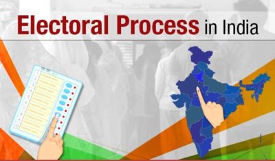 Electoral system India 