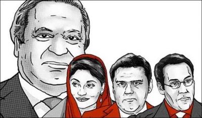 Panama Case 