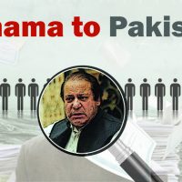 Panama Leaks