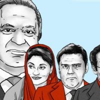 Panama Case