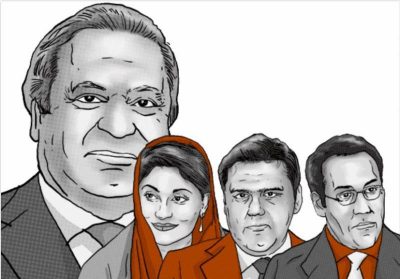 Sharif Family