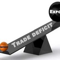 Trade Deficit