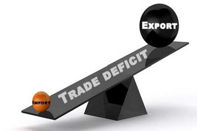 Trade Deficit