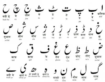 Urdu Language