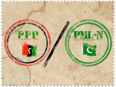 PML-N and PPP