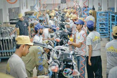 Pakistan Motorcycles Production