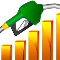 Petroleum Products Prices