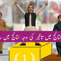 Pakistan Election 2018