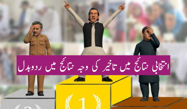 Pakistan Election 2018