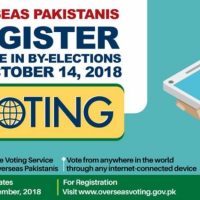 Overseas Pakistanis Registration