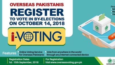 Overseas Pakistanis Registration