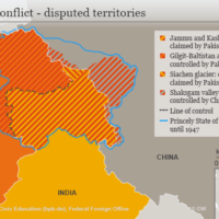 India - Pakistan Trade